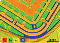 Micro-XRF multi-element map of a PCB